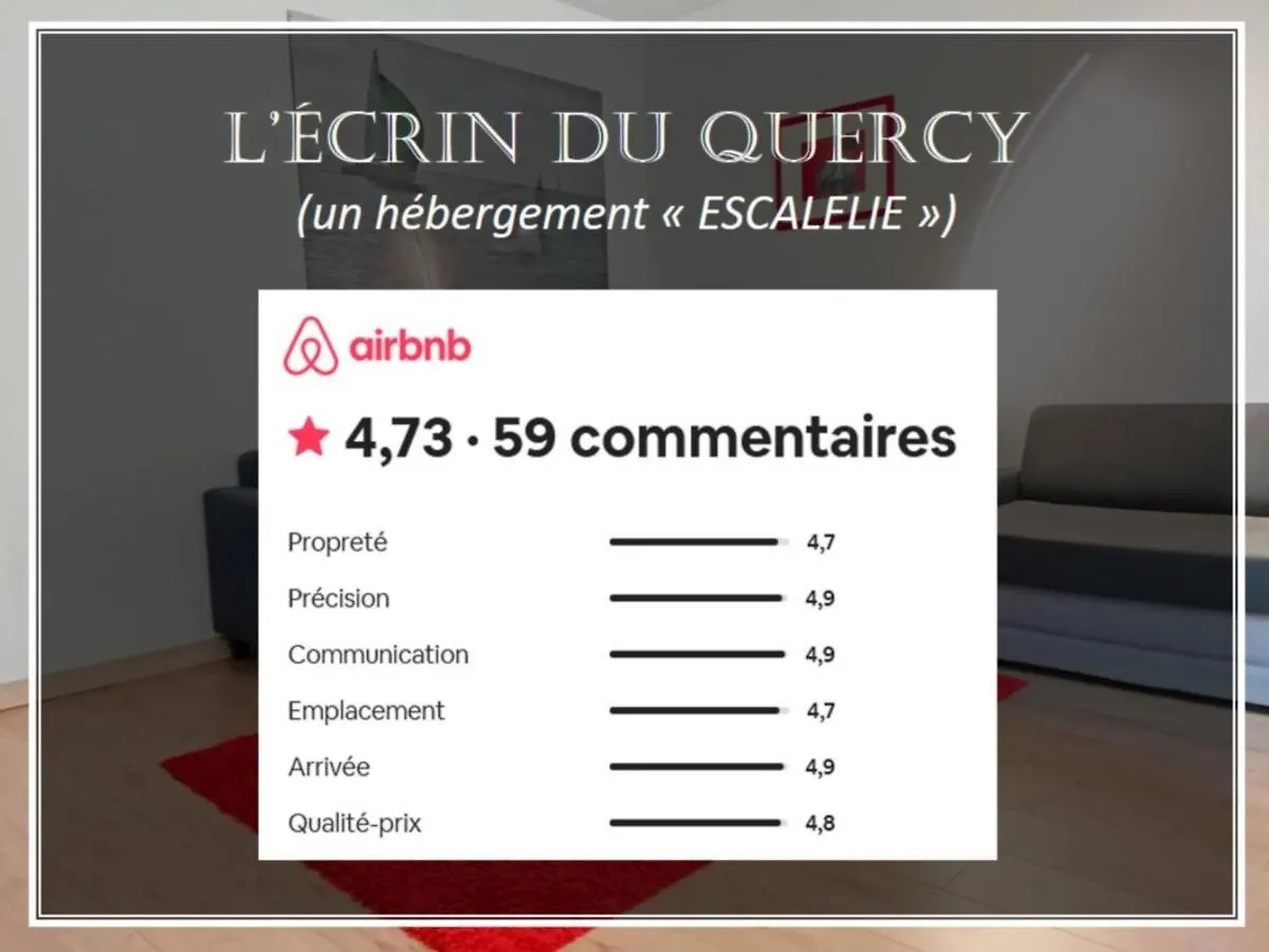 Appartement L'écrin du quercy à Figeac France